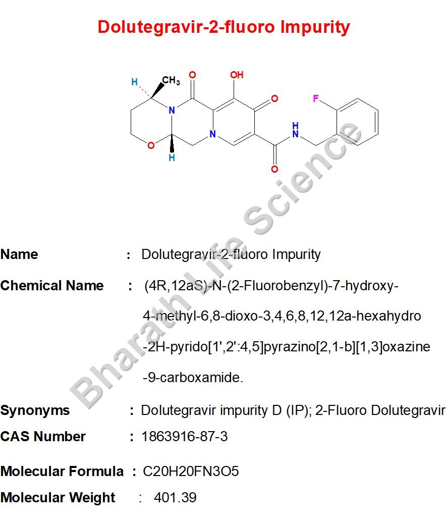 Dolutegravir-2-fluoro Impurity